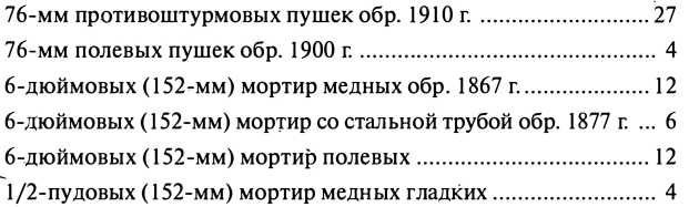 Финляндия - Россия. Три неизвестные войны Финляндия - Россия. Три неизвестные войны