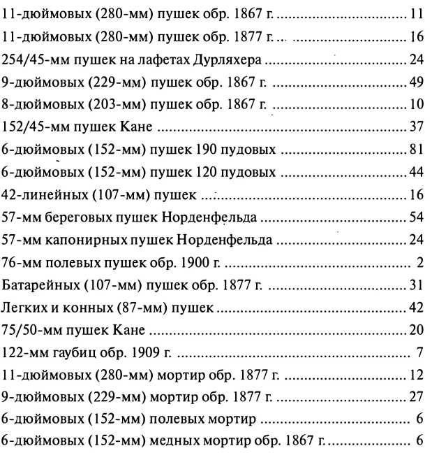 Финляндия - Россия. Три неизвестные войны Финляндия - Россия. Три неизвестные войны