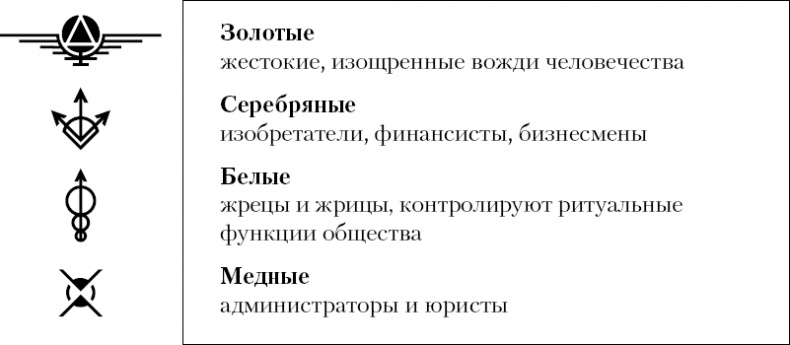 Золотой Сын Золотой Сын