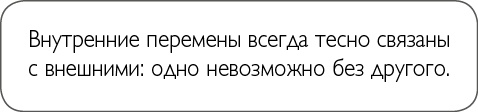 ХОЧУ... выглядеть стильно! Как улучшить свой гардероб и изменить жизнь ХОЧУ... выглядеть стильно! Как улучшить свой гардероб и изменить жизнь