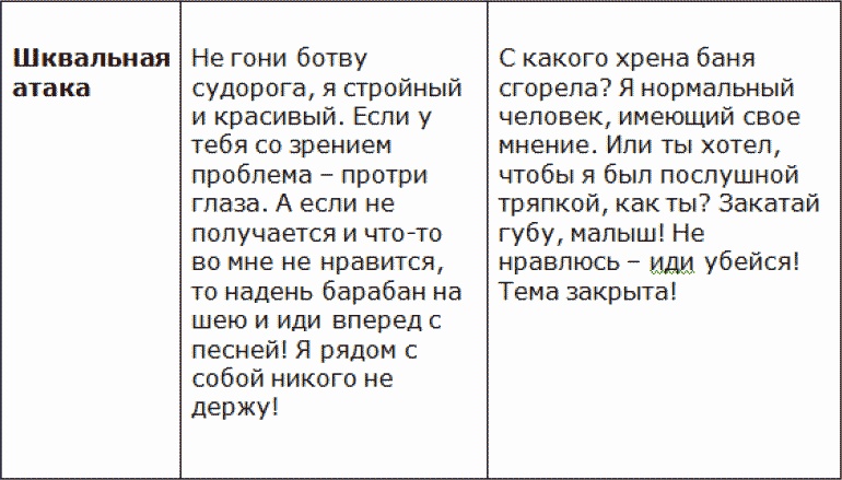 Мастер острого словца. Какой дать ответ на подколку, наезд, неудобный вопрос Мастер острого словца. Какой дать ответ на подколку, наезд, неудобный вопрос