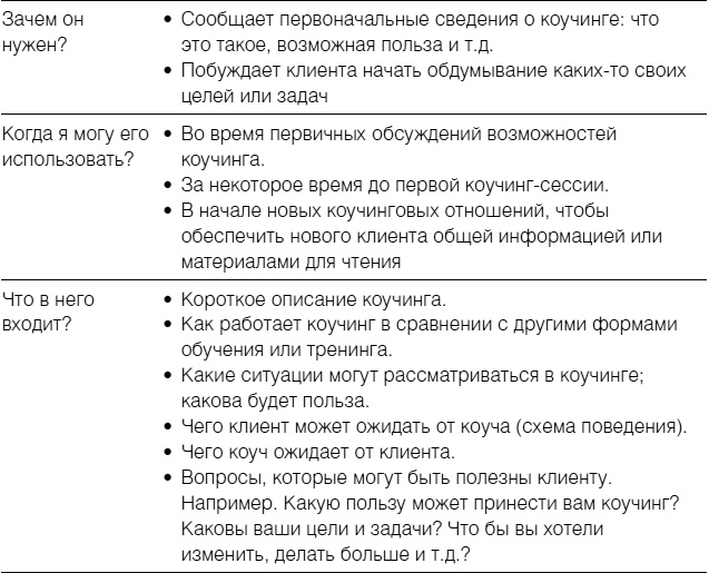 Полное руководство по методам, принципам и навыкам персонального коучинга Полное руководство по методам, принципам и навыкам персонального коучинга