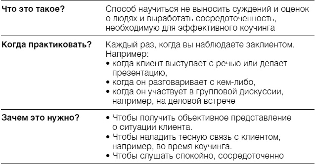 Полное руководство по методам, принципам и навыкам персонального коучинга Полное руководство по методам, принципам и навыкам персонального коучинга
