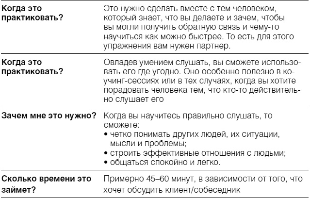 Полное руководство по методам, принципам и навыкам персонального коучинга Полное руководство по методам, принципам и навыкам персонального коучинга