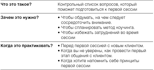 Полное руководство по методам, принципам и навыкам персонального коучинга Полное руководство по методам, принципам и навыкам персонального коучинга