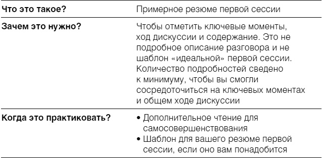 Полное руководство по методам, принципам и навыкам персонального коучинга Полное руководство по методам, принципам и навыкам персонального коучинга