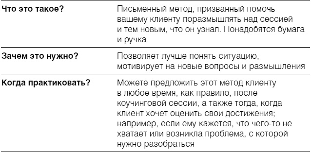 Полное руководство по методам, принципам и навыкам персонального коучинга Полное руководство по методам, принципам и навыкам персонального коучинга