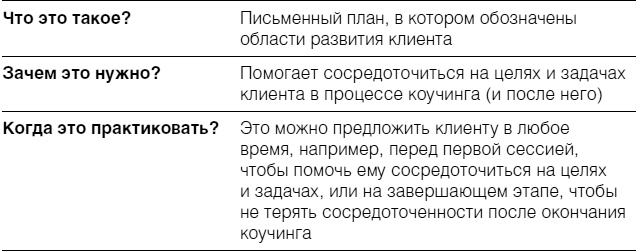 Полное руководство по методам, принципам и навыкам персонального коучинга Полное руководство по методам, принципам и навыкам персонального коучинга