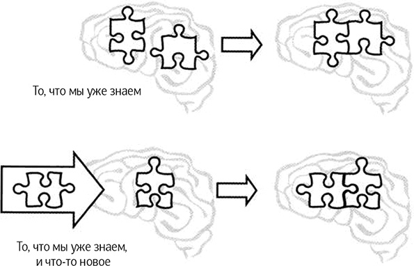 Как говорить, чтобы вас слушали Как говорить, чтобы вас слушали