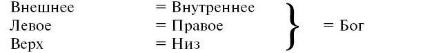 Путь к свободе. Кармические причины возникновения проблем, или Как изменить свою жизнь Путь к свободе. Кармические причины возникновения проблем, или Как изменить свою жизнь