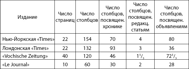 Международное тайное правительство Международное тайное правительство