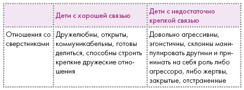 Дисциплина без ремня Дисциплина без ремня