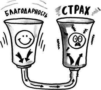 На линии огня. Искусство отвечать на провокационные вопросы На линии огня. Искусство отвечать на провокационные вопросы