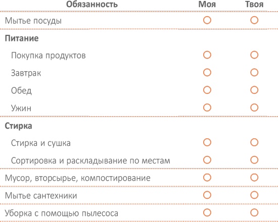 От 0 до 5. Простые подсказки для умных родителей От 0 до 5. Простые подсказки для умных родителей