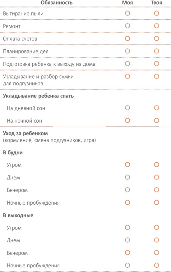 От 0 до 5. Простые подсказки для умных родителей От 0 до 5. Простые подсказки для умных родителей