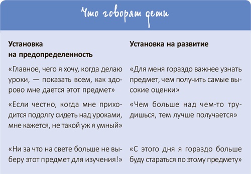 От 0 до 5. Простые подсказки для умных родителей От 0 до 5. Простые подсказки для умных родителей