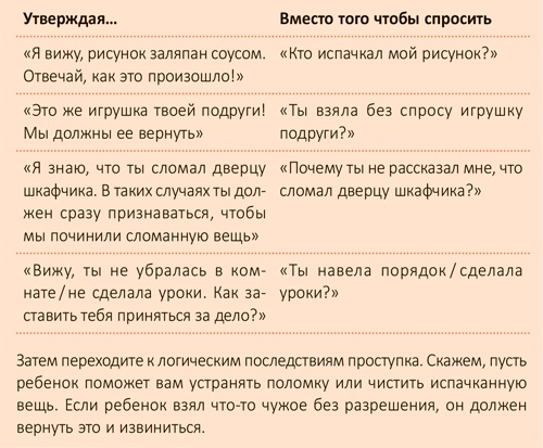 От 0 до 5. Простые подсказки для умных родителей От 0 до 5. Простые подсказки для умных родителей