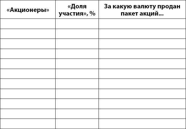 Осознанно жить. Как? Книга-тренинг Осознанно жить. Как? Книга-тренинг