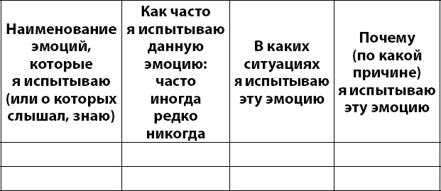 Осознанно жить. Как? Книга-тренинг Осознанно жить. Как? Книга-тренинг