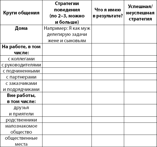 Осознанно жить. Как? Книга-тренинг Осознанно жить. Как? Книга-тренинг