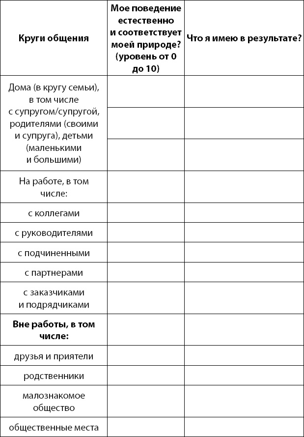Осознанно жить. Как? Книга-тренинг Осознанно жить. Как? Книга-тренинг