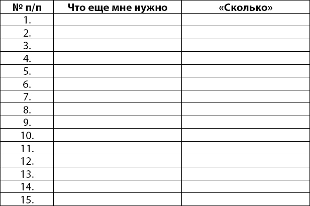 Осознанно жить. Как? Книга-тренинг Осознанно жить. Как? Книга-тренинг