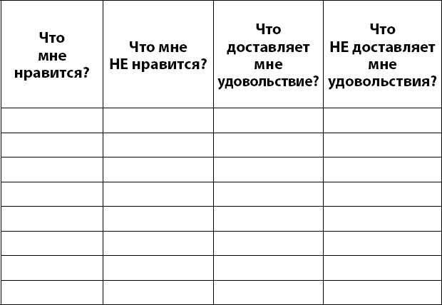 Осознанно жить. Как? Книга-тренинг Осознанно жить. Как? Книга-тренинг