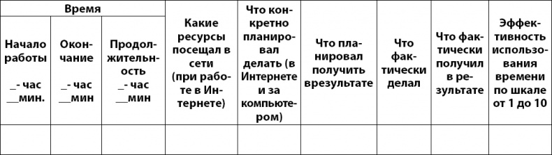 Осознанно жить. Как? Книга-тренинг Осознанно жить. Как? Книга-тренинг