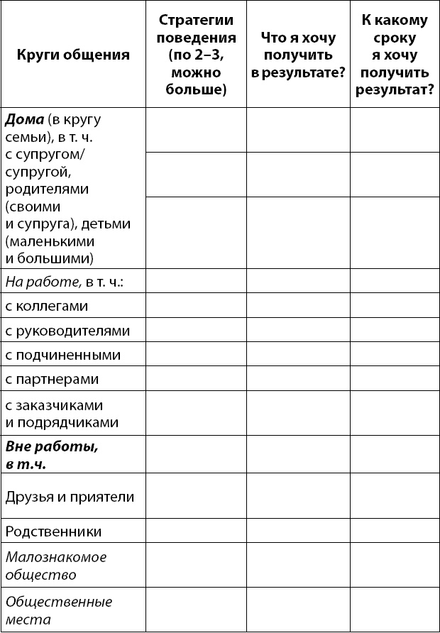 Осознанно жить. Как? Книга-тренинг Осознанно жить. Как? Книга-тренинг