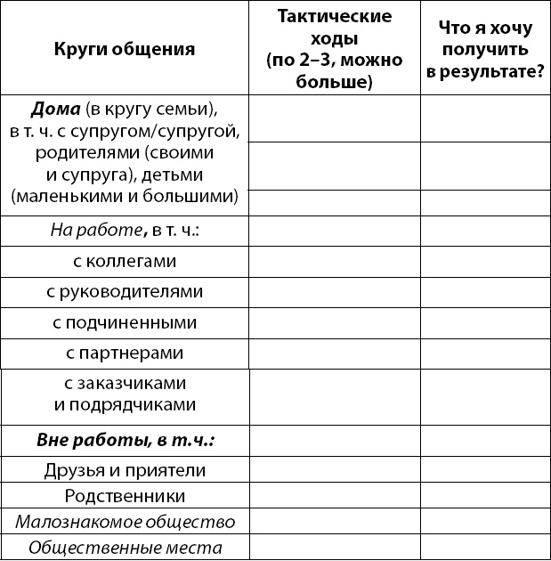 Осознанно жить. Как? Книга-тренинг Осознанно жить. Как? Книга-тренинг