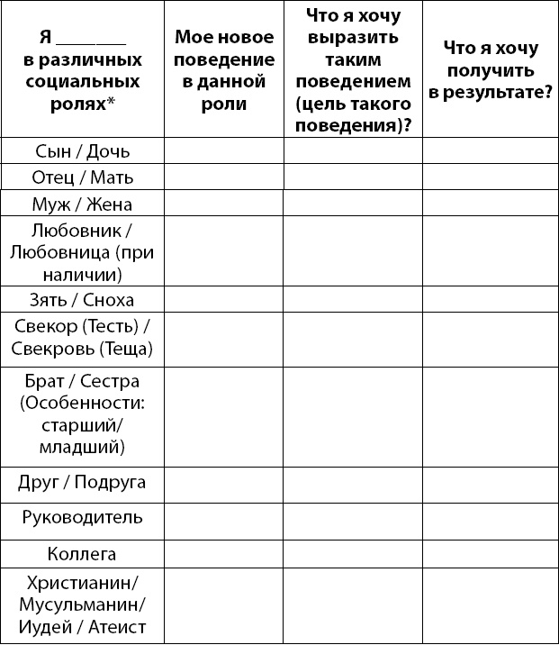 Осознанно жить. Как? Книга-тренинг Осознанно жить. Как? Книга-тренинг