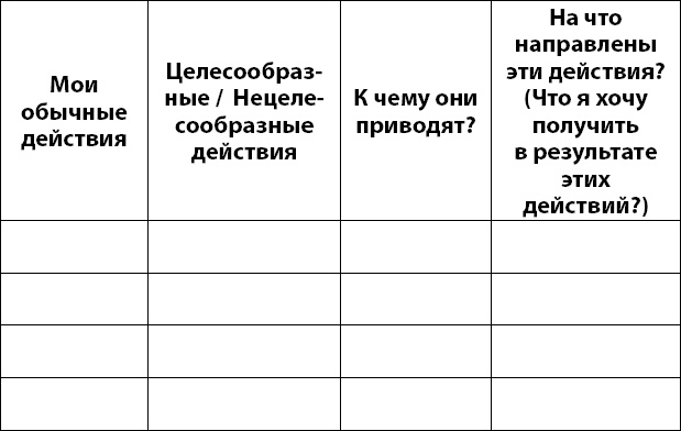 Осознанно жить. Как? Книга-тренинг Осознанно жить. Как? Книга-тренинг