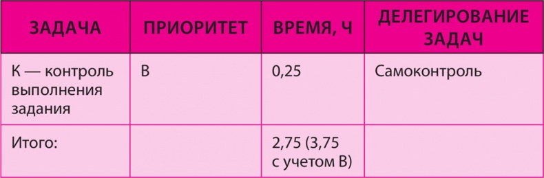 Как превратить 24 часа в 48 Как превратить 24 часа в 48