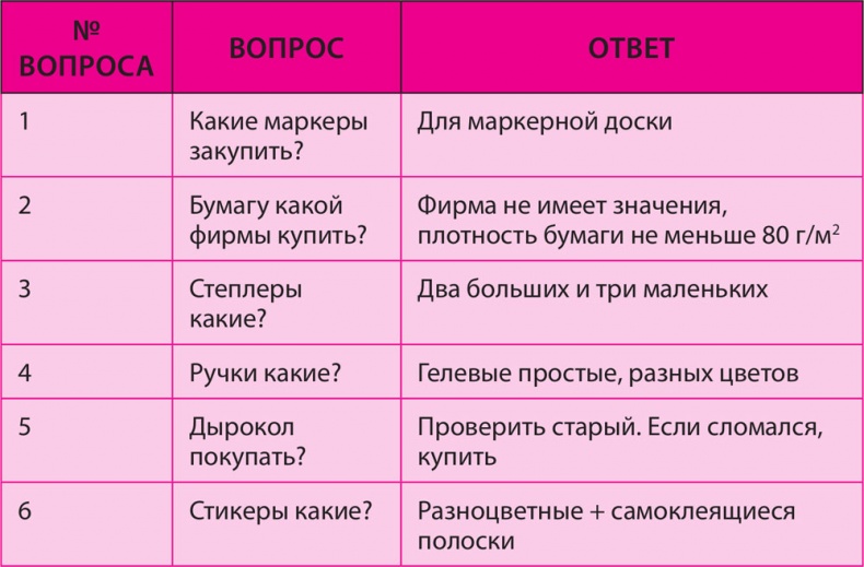 Как превратить 24 часа в 48 Как превратить 24 часа в 48