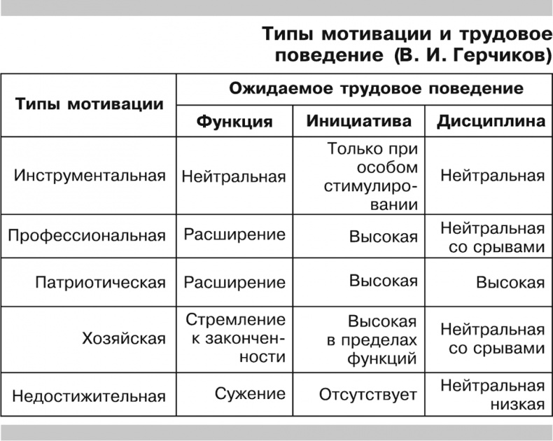 Как превратить 24 часа в 48 Как превратить 24 часа в 48