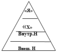 Ключ к счастью Ключ к счастью