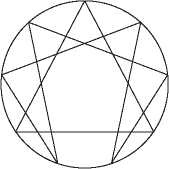 Осознанность в действии. Эннеаграмма, коучинг и развитие эмоционального интеллекта Осознанность в действии. Эннеаграмма, коучинг и развитие эмоционального интеллекта