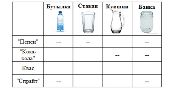 Как надо думать? Как надо думать?