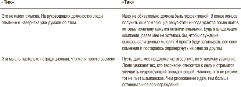Рисовый штурм и еще 21 способ мыслить нестандартно Рисовый штурм и еще 21 способ мыслить нестандартно