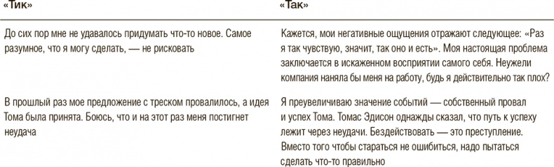 Рисовый штурм и еще 21 способ мыслить нестандартно Рисовый штурм и еще 21 способ мыслить нестандартно