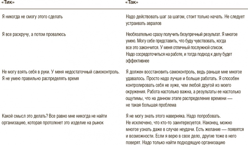 Рисовый штурм и еще 21 способ мыслить нестандартно Рисовый штурм и еще 21 способ мыслить нестандартно