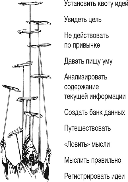 Рисовый штурм и еще 21 способ мыслить нестандартно Рисовый штурм и еще 21 способ мыслить нестандартно