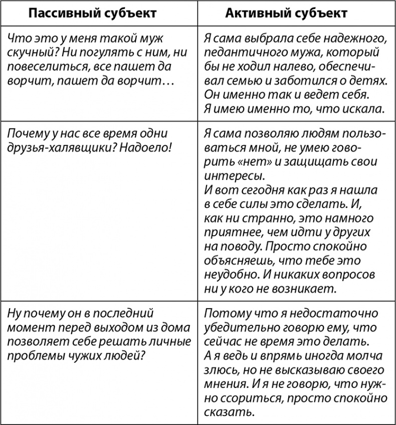 Феноменальный интеллект. Искусство думать эффективно Феноменальный интеллект. Искусство думать эффективно
