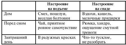 Сила духа Сила духа