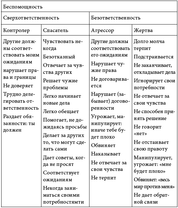 90 дней на пути к счастью 90 дней на пути к счастью