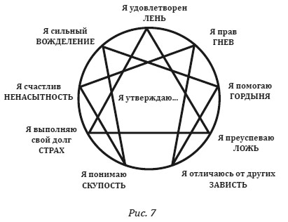 Душа между телом и духом. Фрагменты сущностной психологии Душа между телом и духом. Фрагменты сущностной психологии