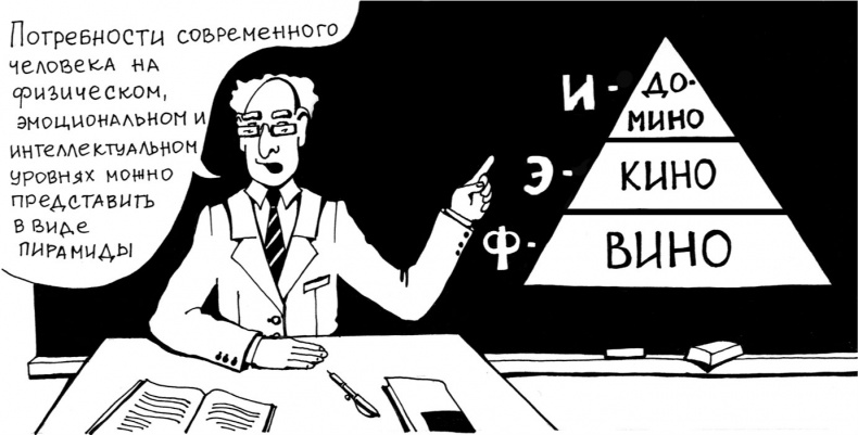 Вечные ответы Вечные ответы