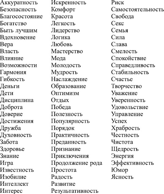 Программа "Счастье". 100 дней до мечты Программа "Счастье". 100 дней до мечты