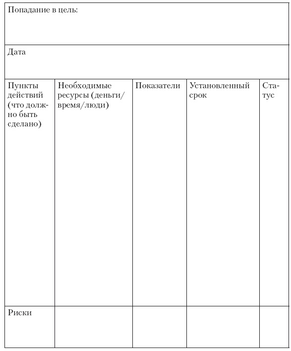Сила парадокса. Лучшие бизнес-решения на стыке противоречивых идей Сила парадокса. Лучшие бизнес-решения на стыке противоречивых идей
