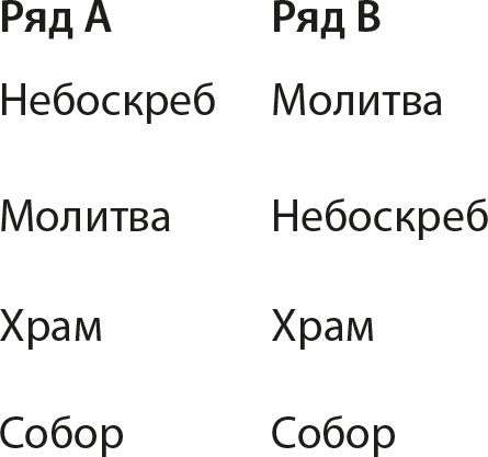 Взлом креатива. Как увидеть то, что не видят другие Взлом креатива. Как увидеть то, что не видят другие